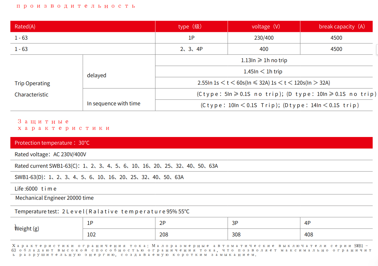 3-полюсный MCB 6A (6)