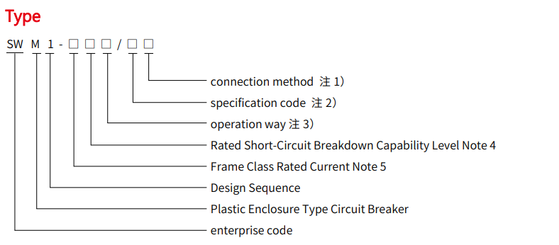Выключатель (3)