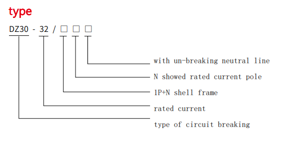 Миниатюрный автоматический выключатель (MCB) DZ30（1）