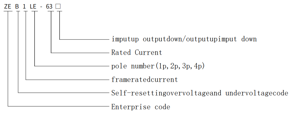 Миниатюрный автоматический выключатель дифференциального тока (ELCB) (6)