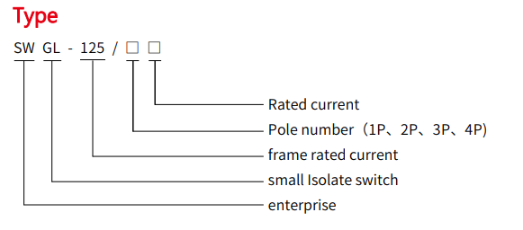 Разъединитель（1）