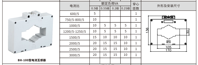 Трансформатор тока BH-100 (5)