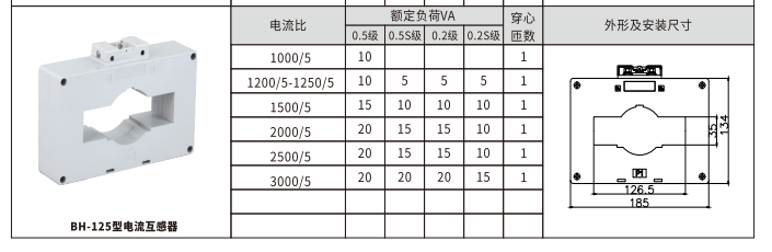 Трансформатор тока BH-125 (5)