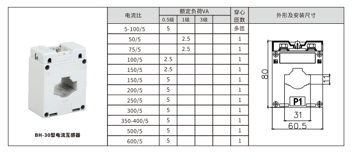 Трансформатор тока BH-30 (5)
