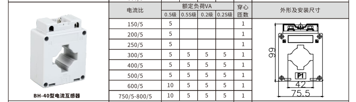 Трансформатор тока BH-40 (5)