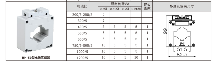 Трансформатор тока BH-50 (5)