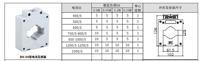 Трансформатор тока BH-60 (5)