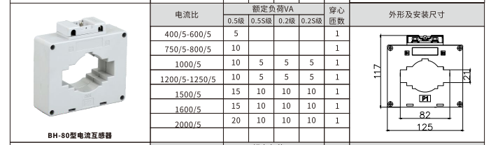 Трансформатор тока BH-80 (5)